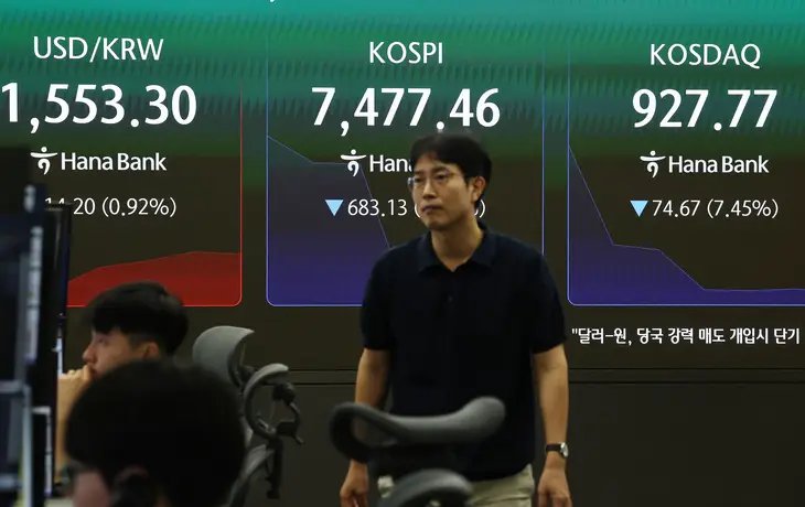 ‘검은 월요일’ 코스피 8%대 급락…개장 3분만에 서킷 브레이커[개장시황]